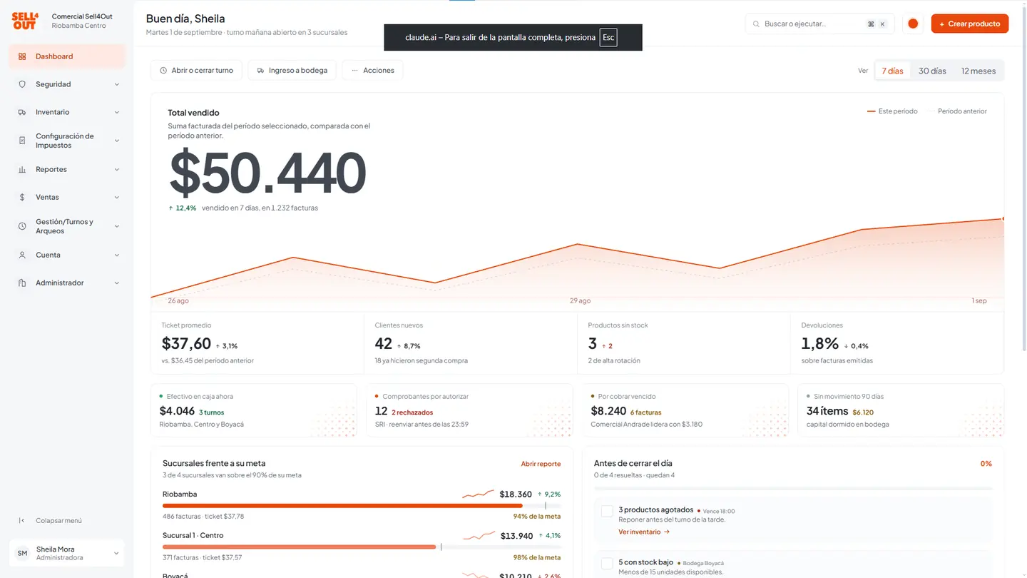 Dashboard de Sell4Out